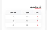 پیراهن پری