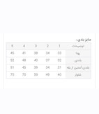 ست روژین ❌️ ارسال ۲۰ مهر به بعد ❌️