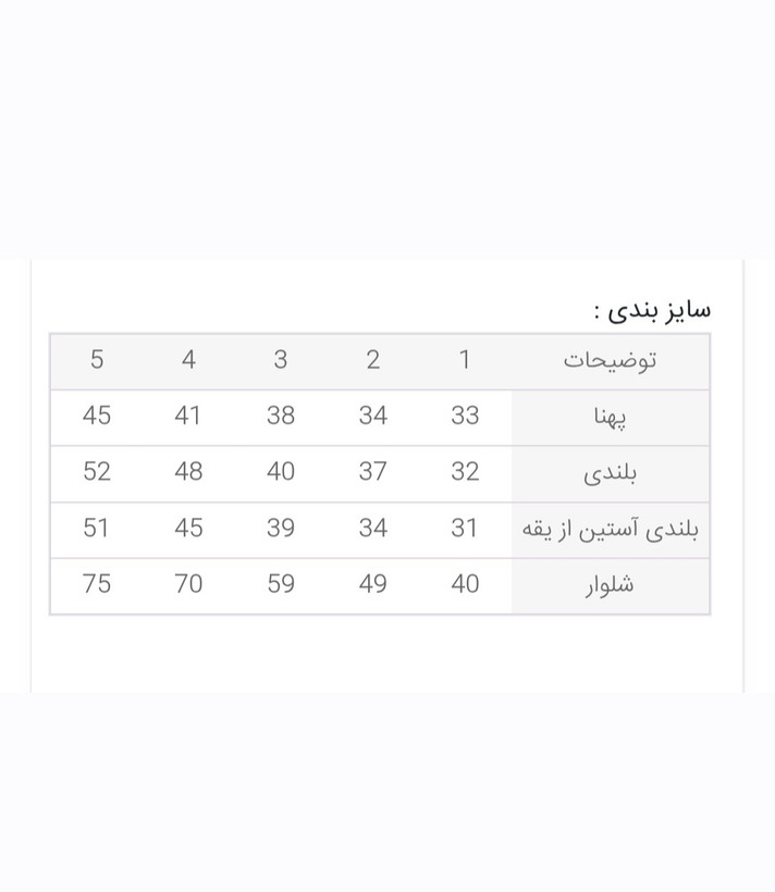 ست روژین ❌️ ارسال ۲۰ مهر به بعد ❌️